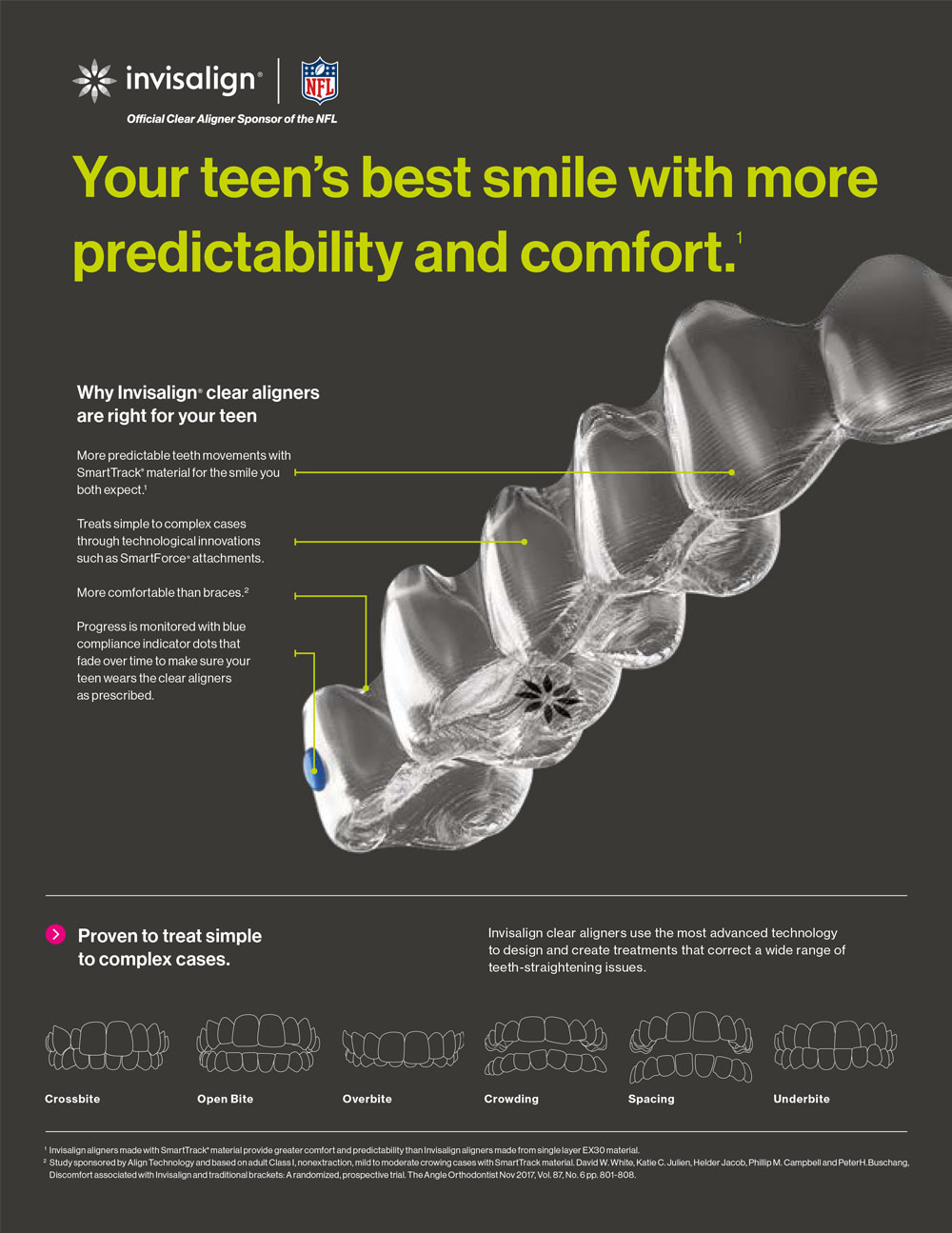 Precious Smiles Family Dentistry